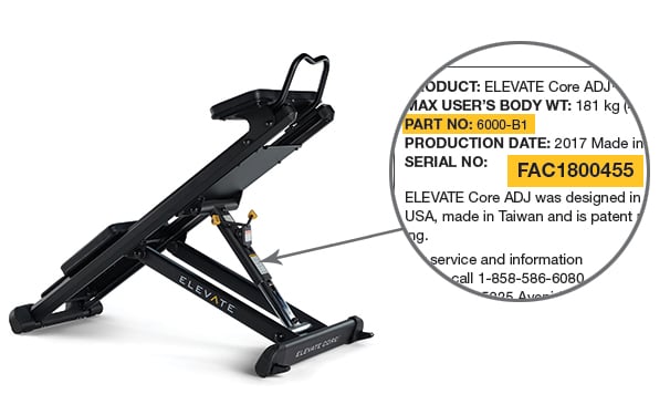 Difference between total online gym models